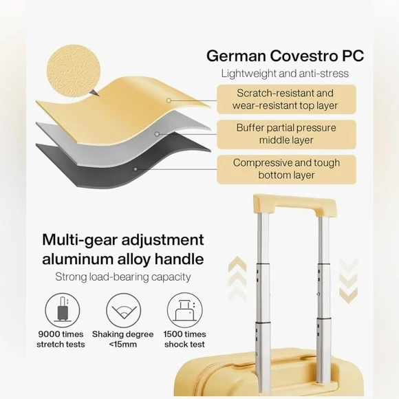 MIXI Carryon Luggage with Spinner Wheels, Hardside Rolling Suitcase 20inch NWT - Picture 8 of 10